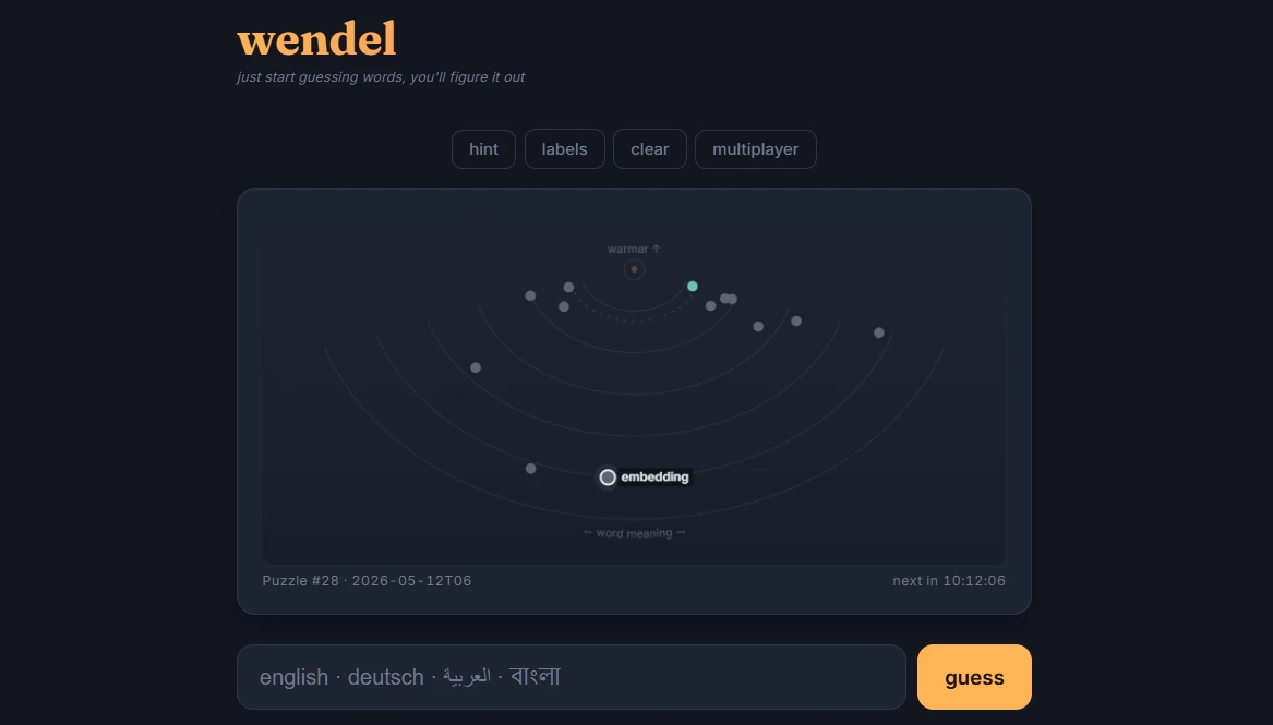 wendel preview